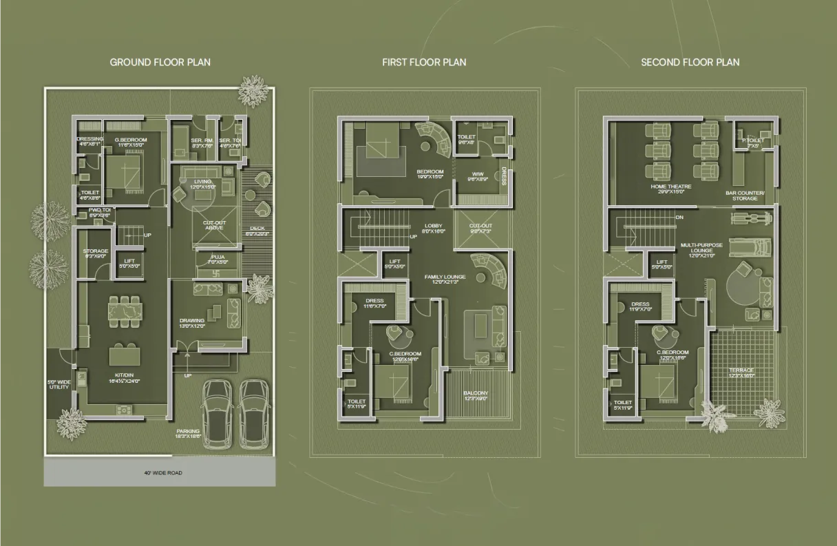 300 sq. yds East Facing Villa floor plans